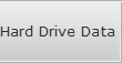 Hard Drive Data Recovery South Milwaukee Hdd